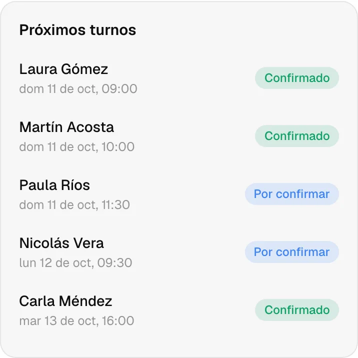 El sistema real de turnos de localmkr, con ejemplos ilustrativos